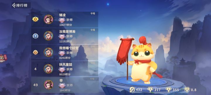 缺一个统帅,其余都齐全了截图