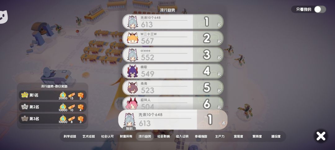 8榜榜1,庆祝🎉₍˄·͈༝·͈˄*₎◞ ̑̑ 4