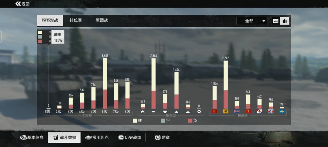 普通野队攻略 2