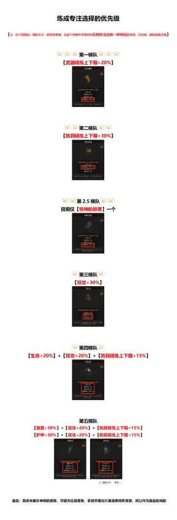 【地下城堡3】【炼尘专注的选取优先级】