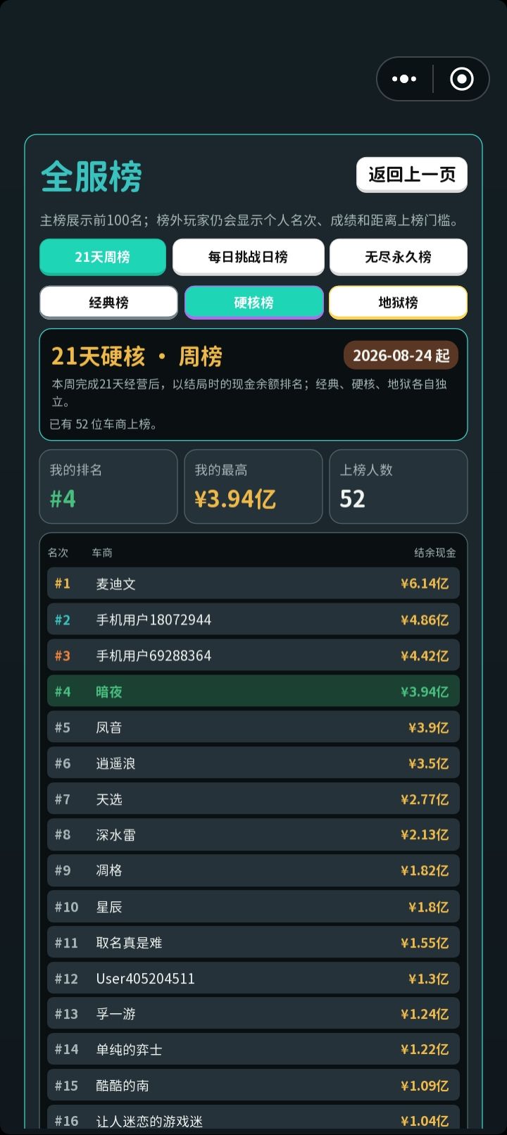 地狱榜一的含金量 4