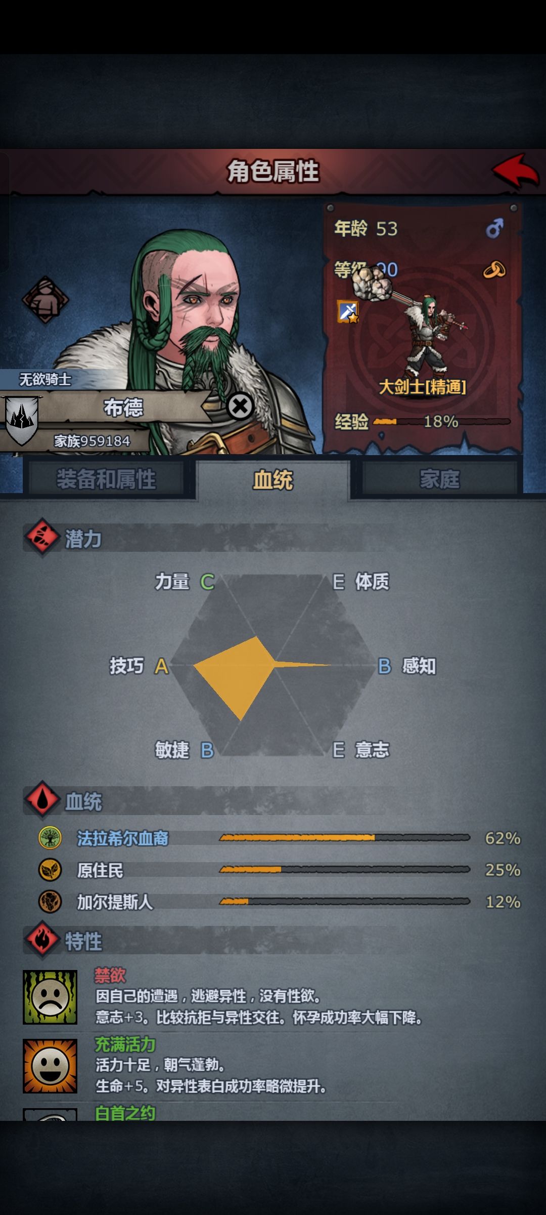 唉,没开个好头。难受 2