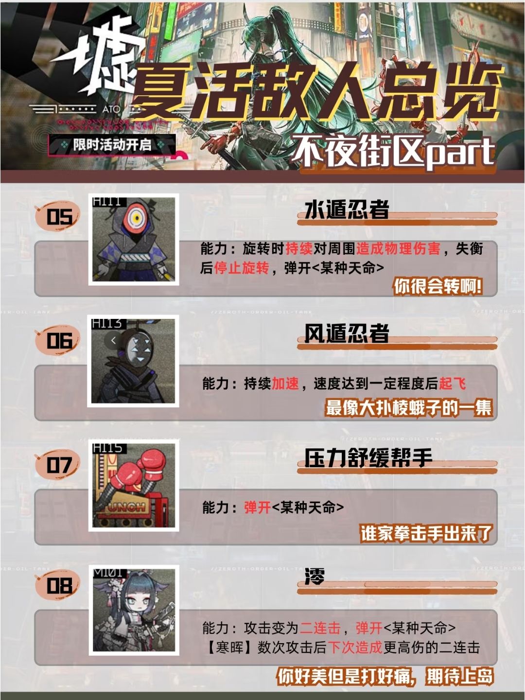 夏活敌人攻略 2