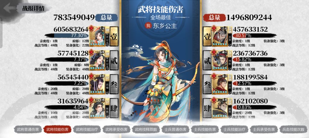 啊,东乡公主这么强? 1