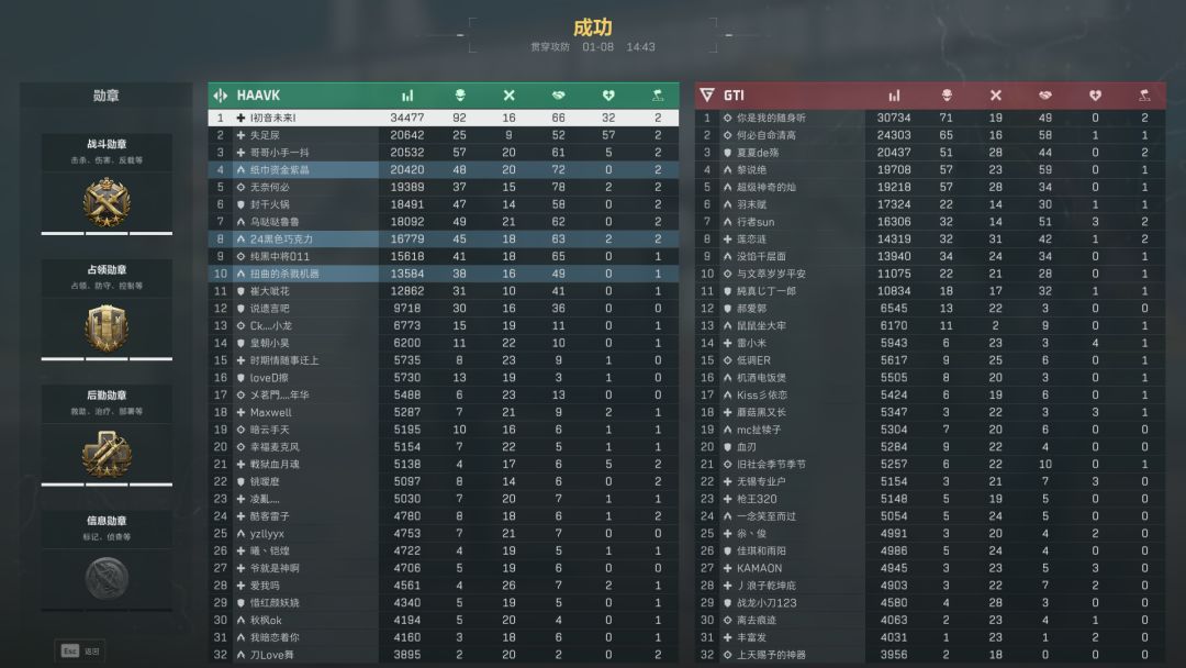 我们疯医太有食砾了 2