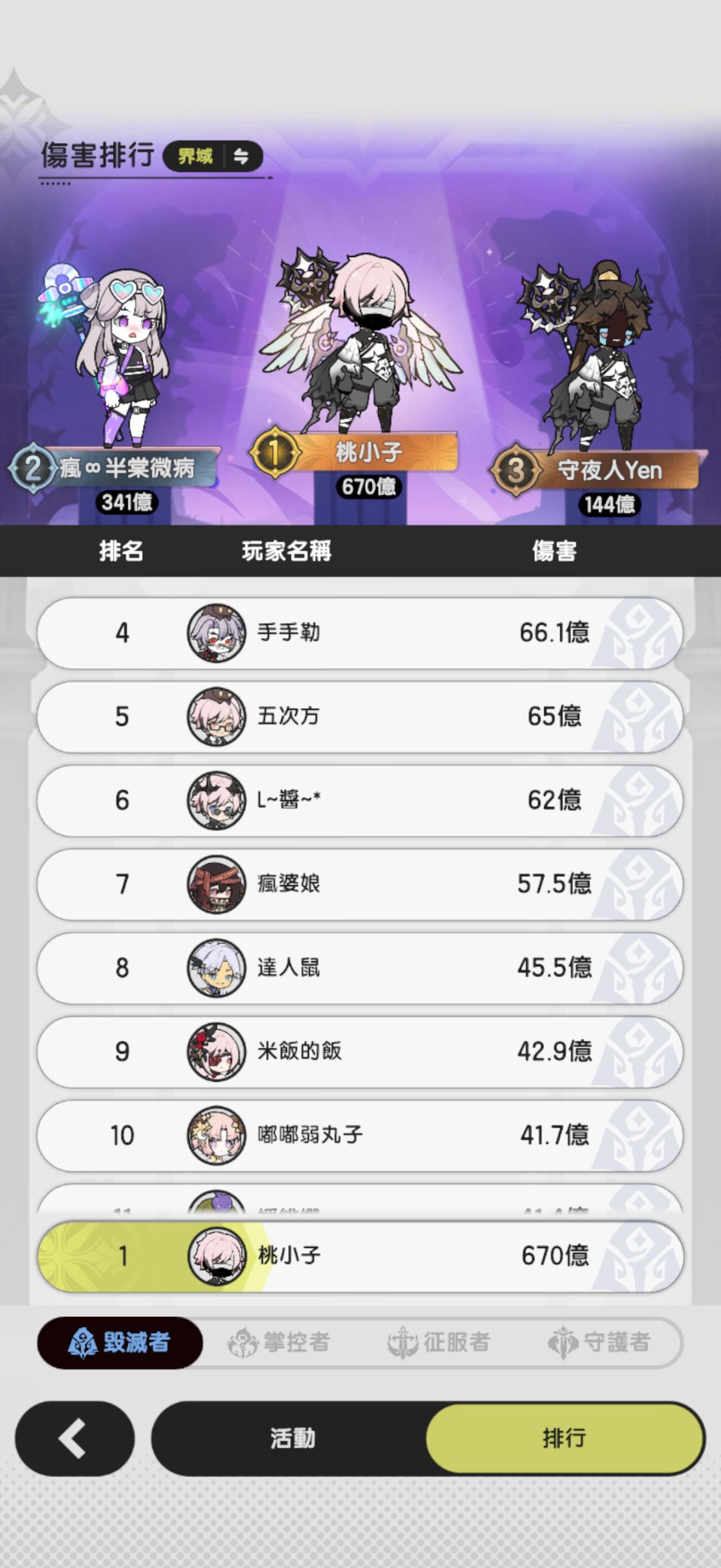四转术士用三转技能就可以吊打斗士了 2