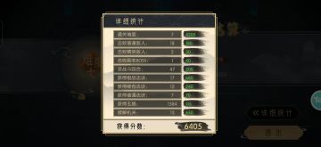 勇闯五行塔攻略：机缘分数红黑榜（木塔）