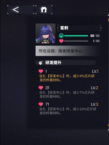 基地研发芯片时请注意 少花30碎