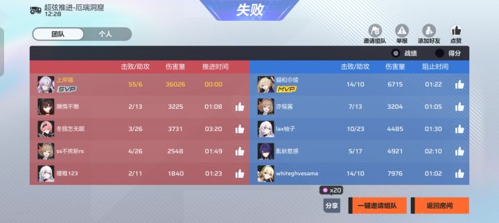 xdm,55个人头赢不了截图