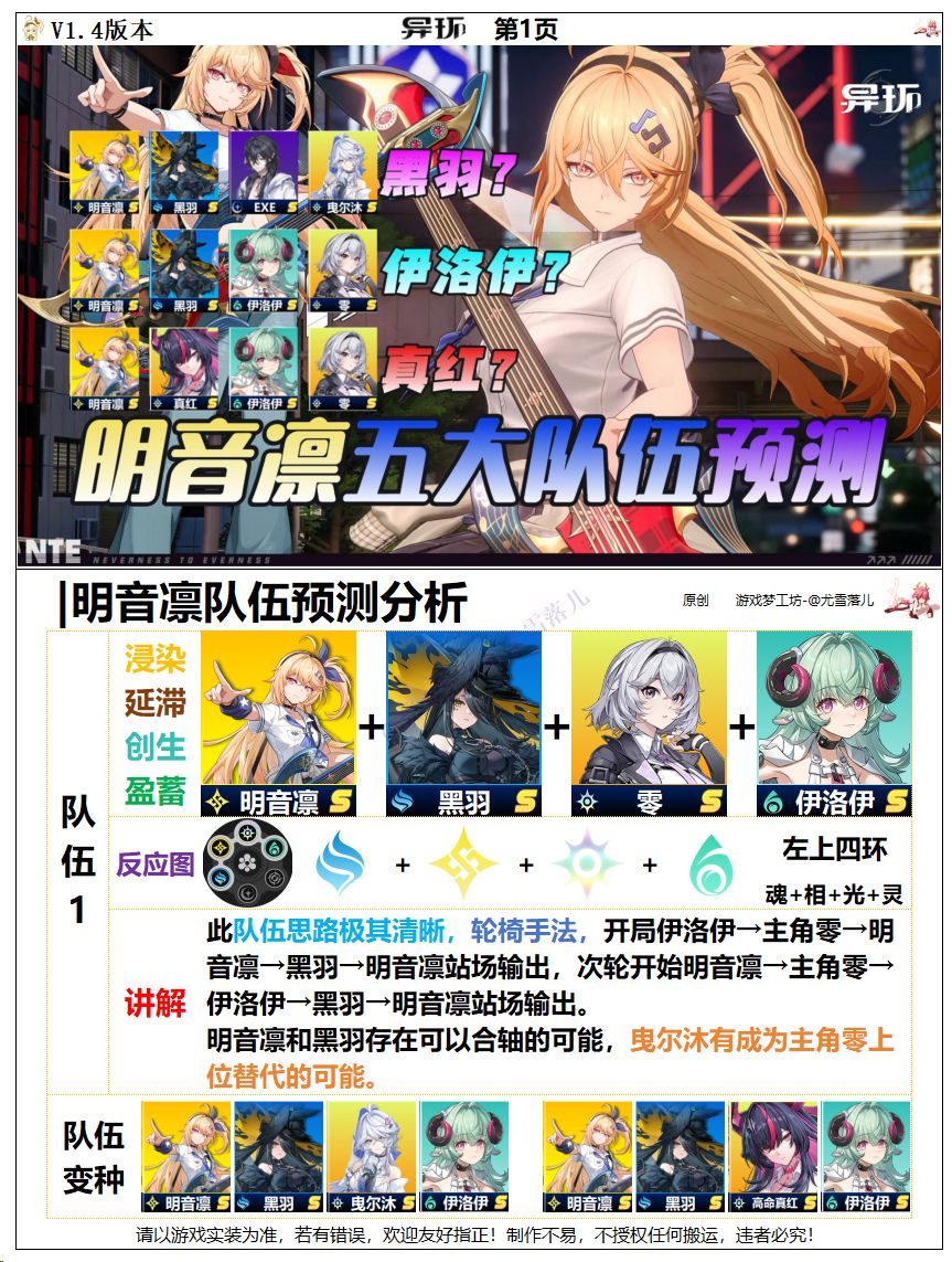 异环攻略:明音凛五大队伍预测,如何配队? 1