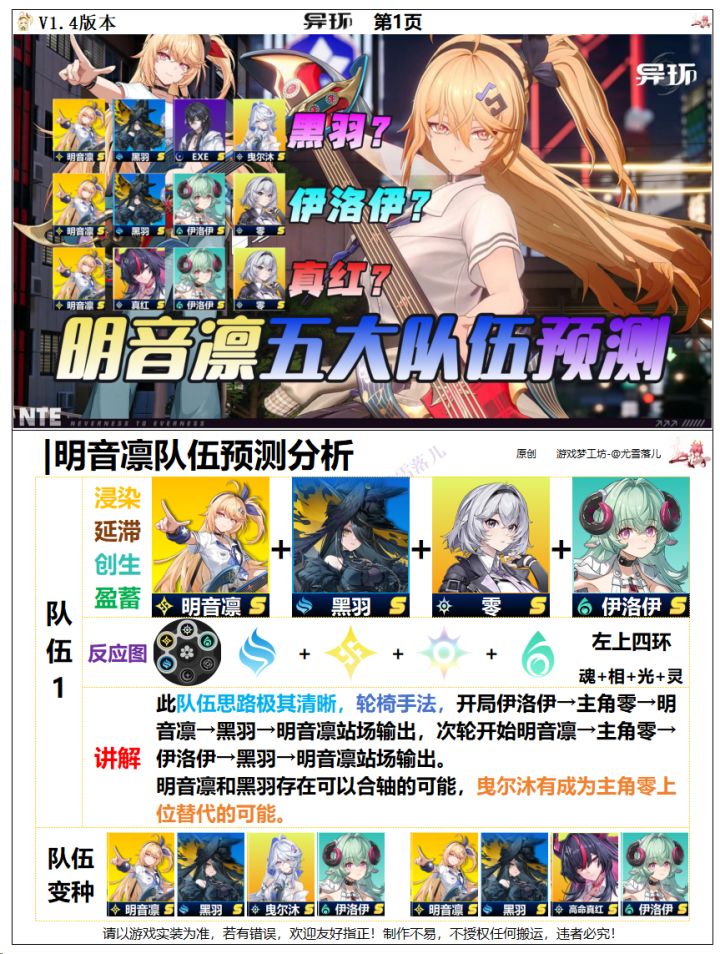 异环攻略:明音凛五大队伍预测,如何配队?截图