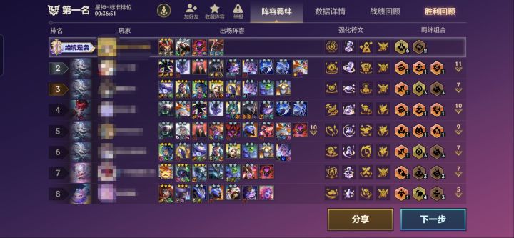 现没有任何一个三星四费能让我感到如此安心截图