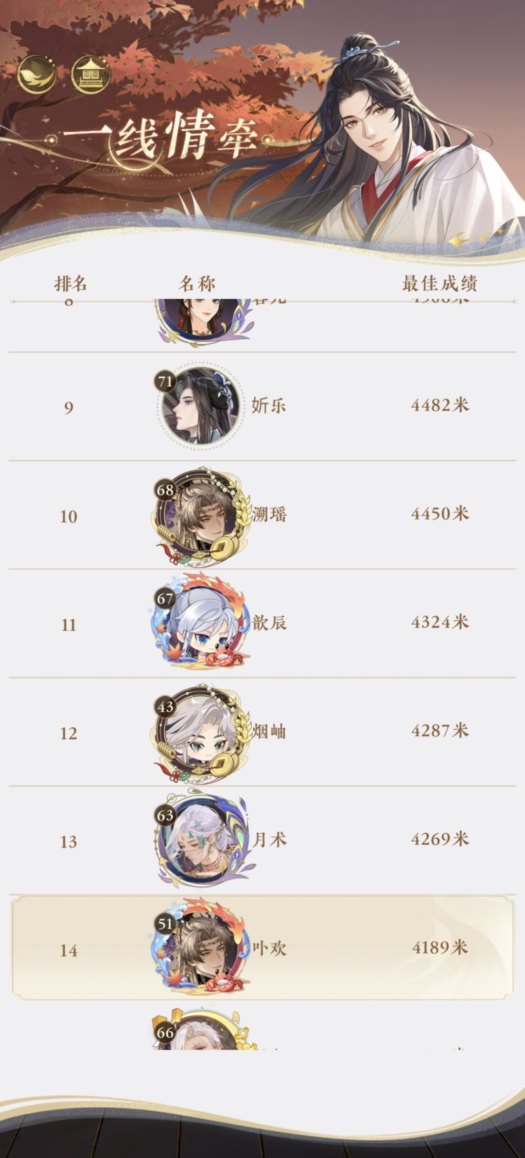 放风筝真的有点费眼睛 1