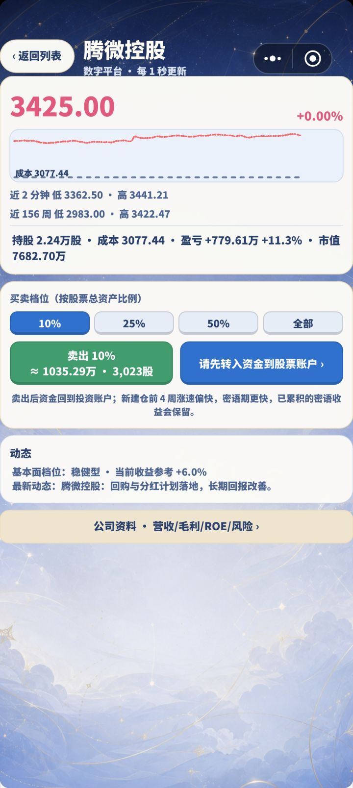 关于股价设定截图