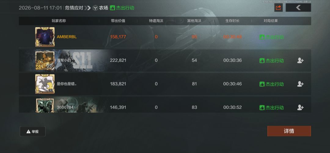 8把危农净赚72万 4
