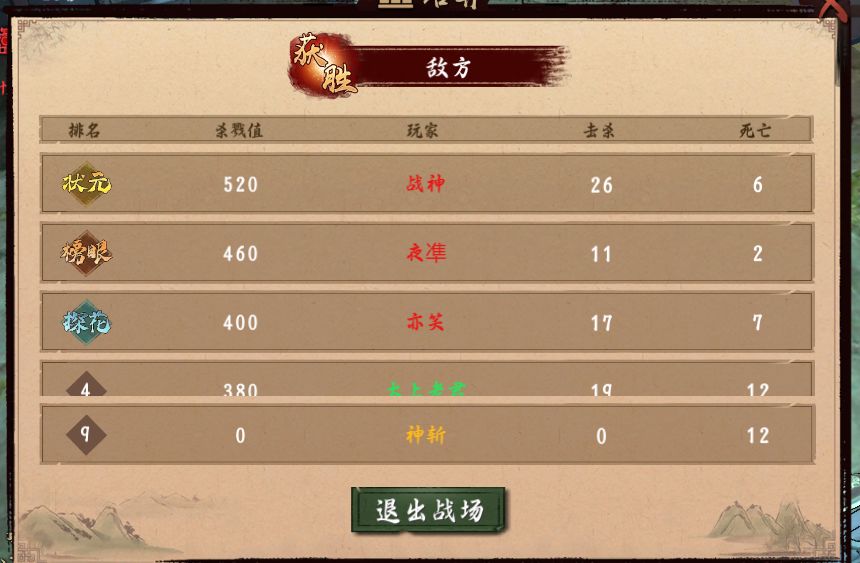 异侠传真好,好玩爱玩。 1