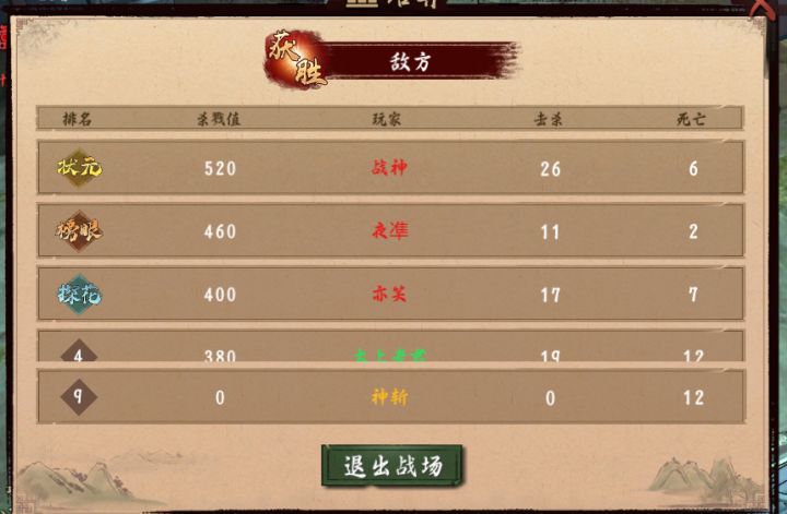 异侠传真好,好玩爱玩。截图