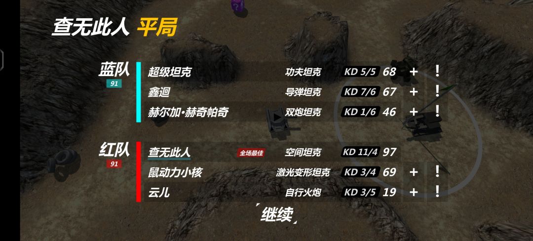 万一真能扛线呢 2