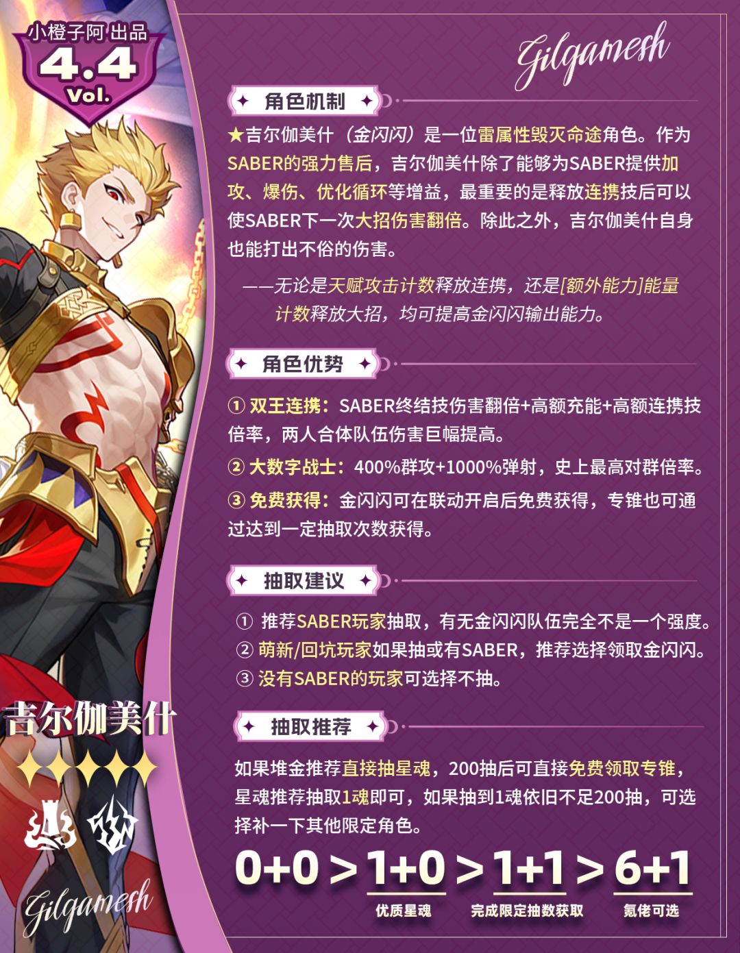 【V4.4攻略】吉尔伽美什丨前瞻抽取解析 2