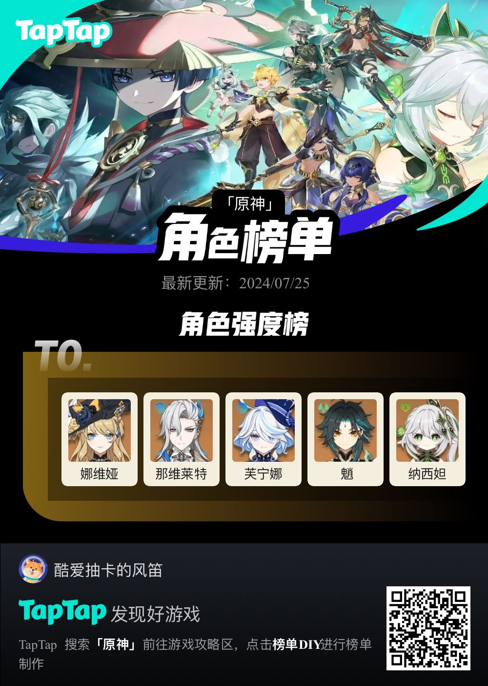 #我的原神强度榜截图