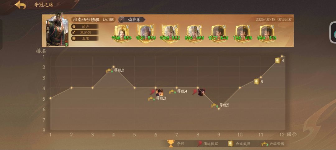 好玩。无敌 2