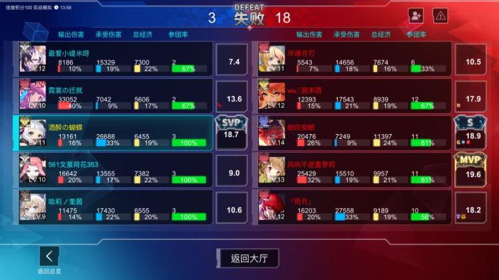 这能扣我96分?这扣分我越来越看不懂了截图