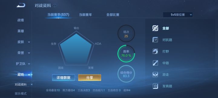 感觉对处于中间的选手更好了截图