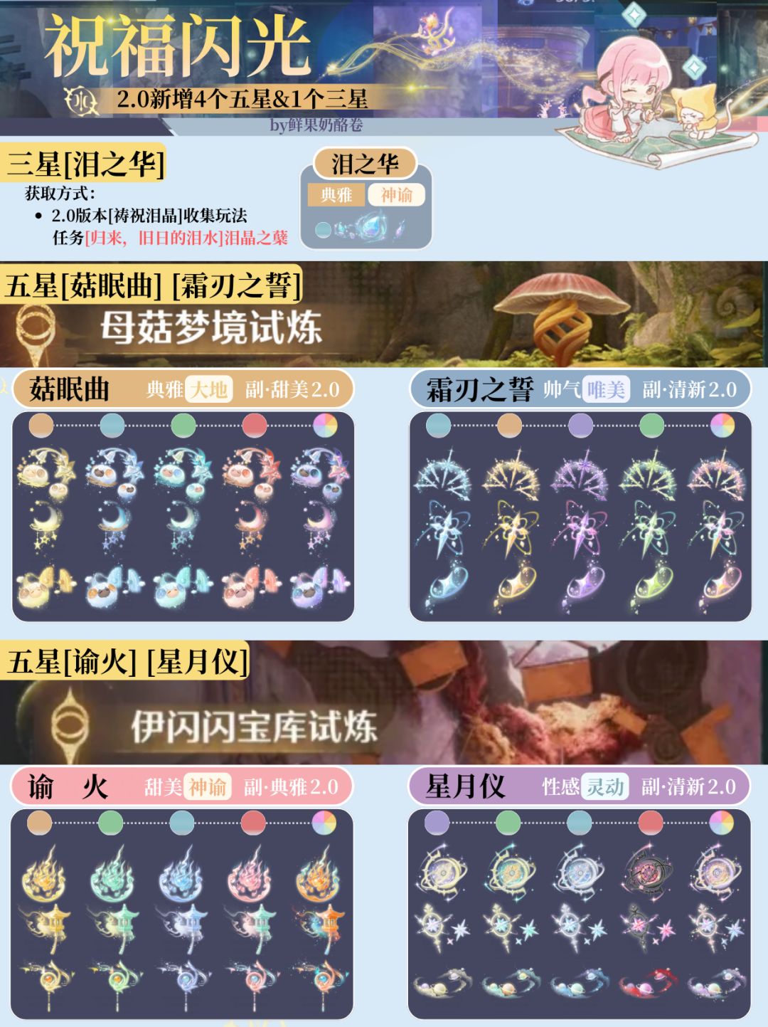 祝福闪光2.0汇总 横图在P2 3