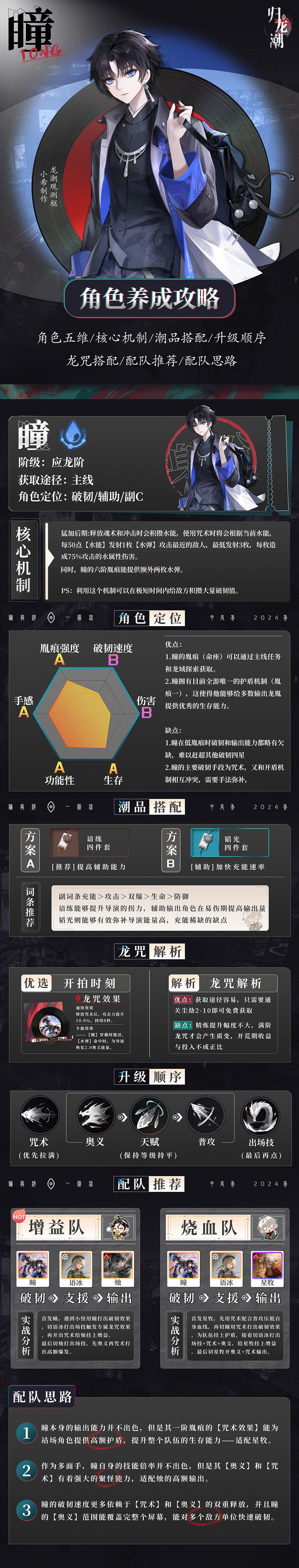 瞳 一图流攻略截图