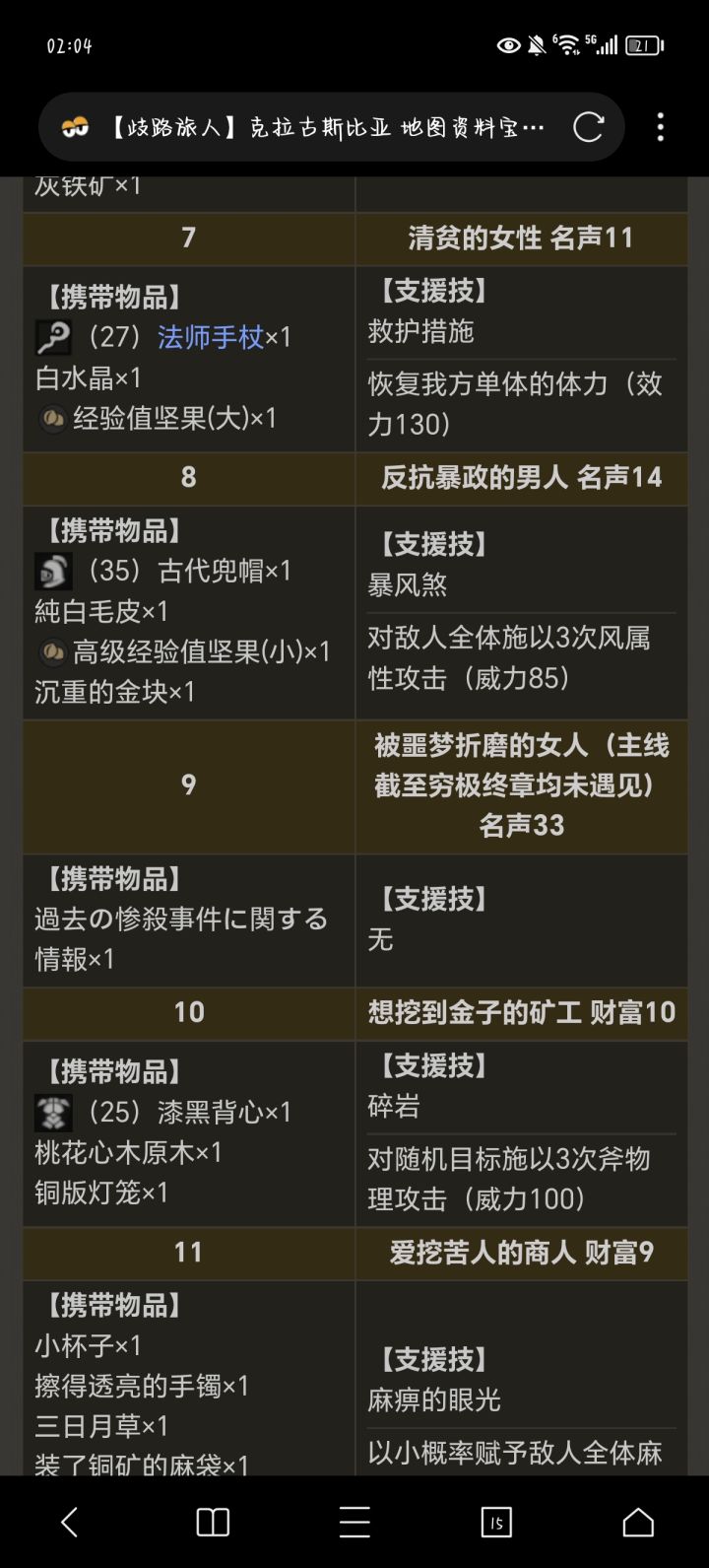 第九个NPC果然是噩梦 狠狠折磨我截图