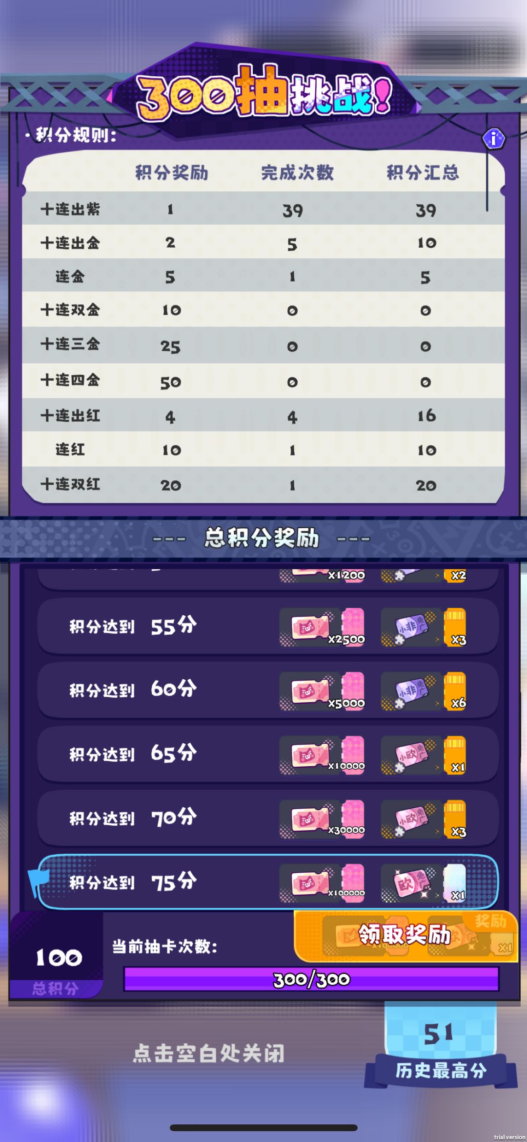 挑战一下论坛最高分了 2
