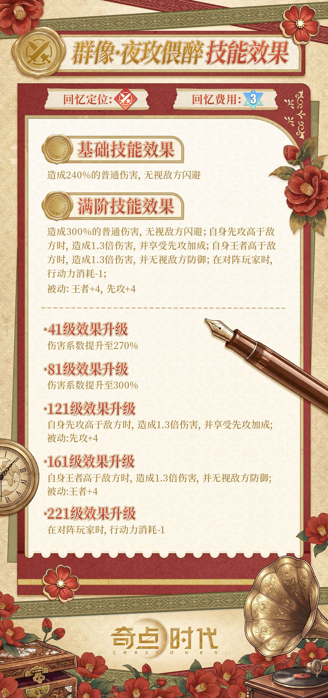 「夜玫偎醉」|新卡预告 3