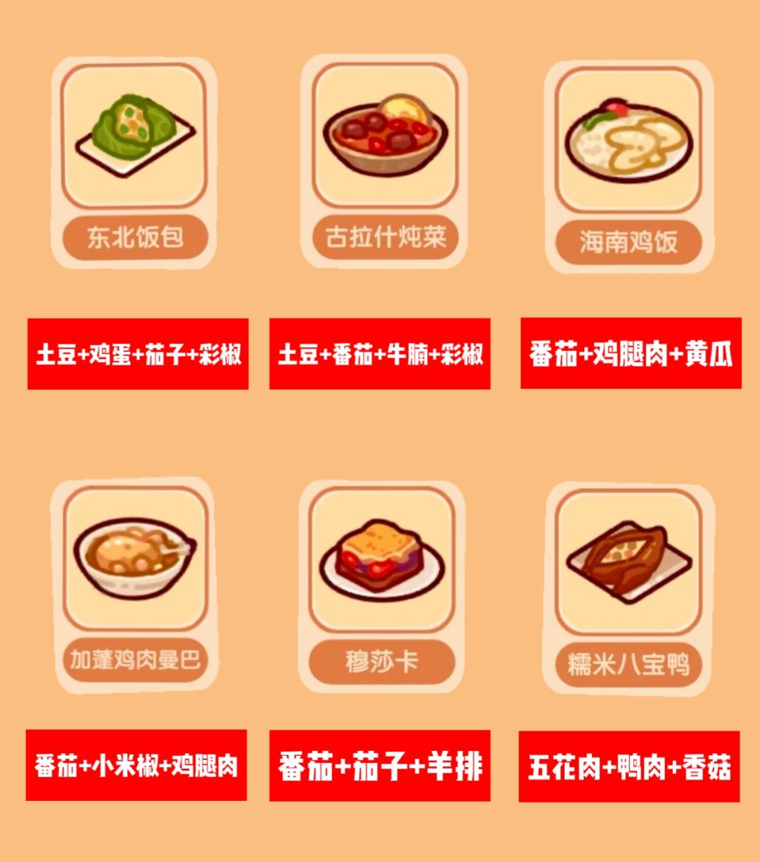 最新隐藏菜谱大全来咯!!! 2