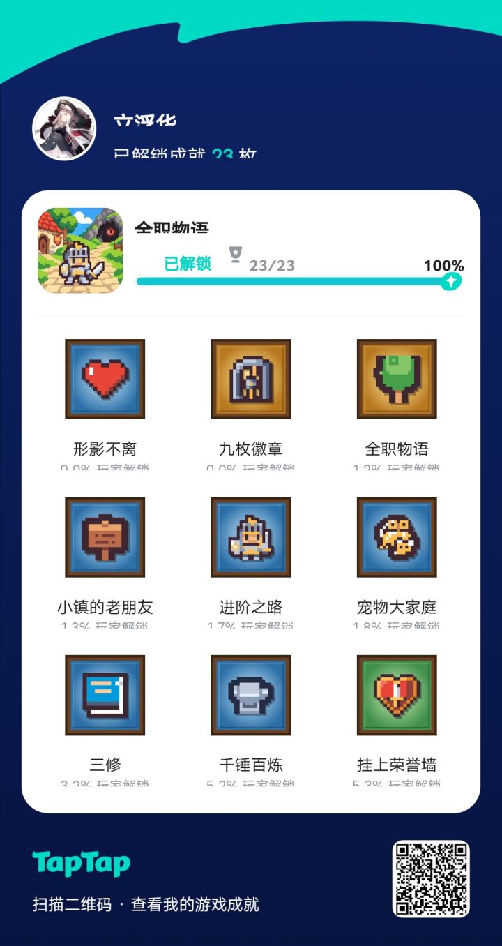 全成就纪念截图