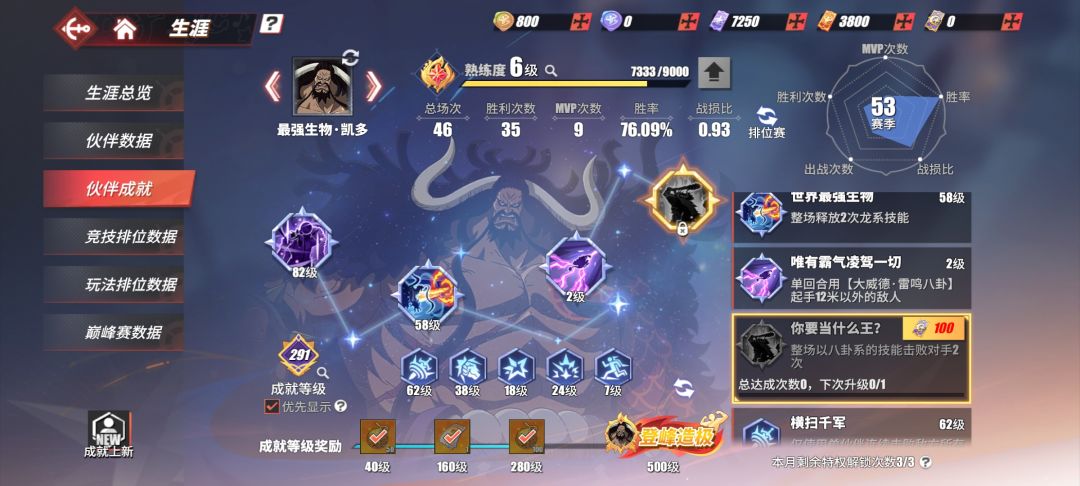 特权月卡不能免费解锁特殊成就印记吗? 1