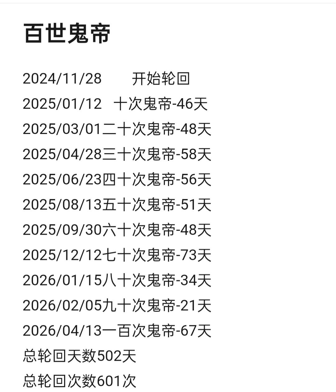 顶楼修为流百世鬼帝记录 1