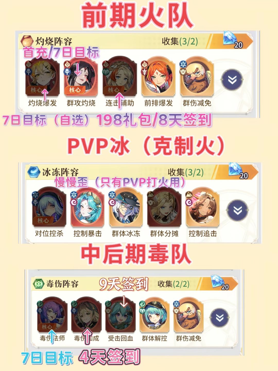 永夜降临:复苏新手攻略 1