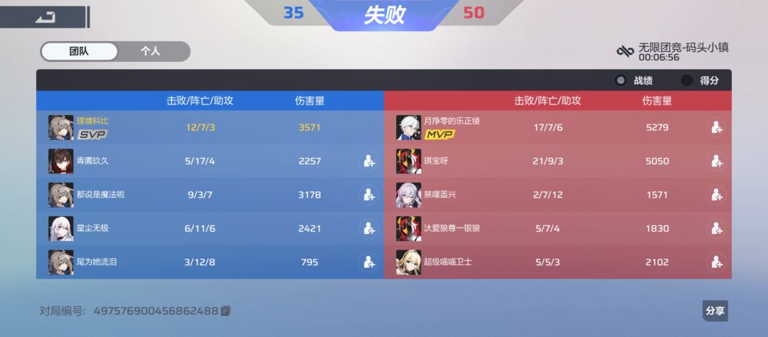这么爱送是出生没体验过吗😇 2