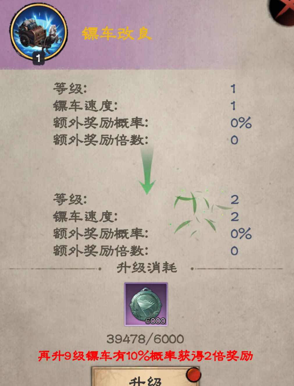 天工铜啥时候才能用于升级镖车? 2