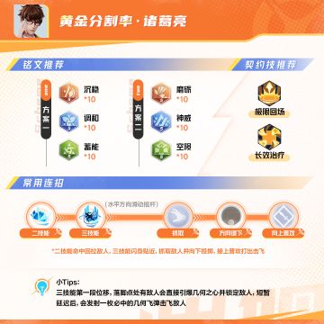 【英雄极速上手】黄金分割率·诸葛亮