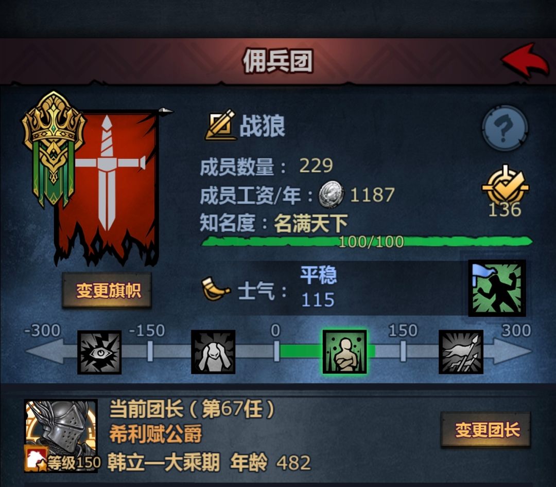 渠道服车,话说团旗怎么不显示左上角装饰了 7