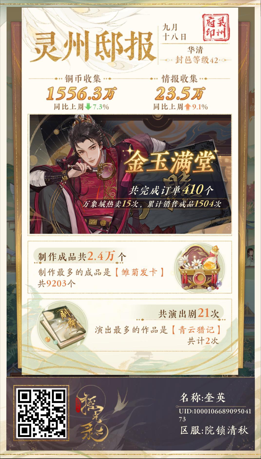 灵州邸报(2023/09/18) 1