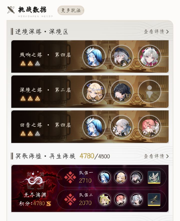 小卡还是太超标了截图