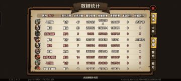 新版本英杰调整（2.25）