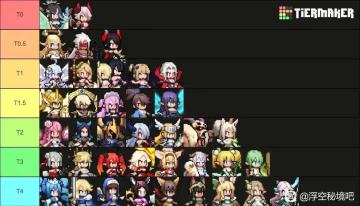 新手必看！！！！