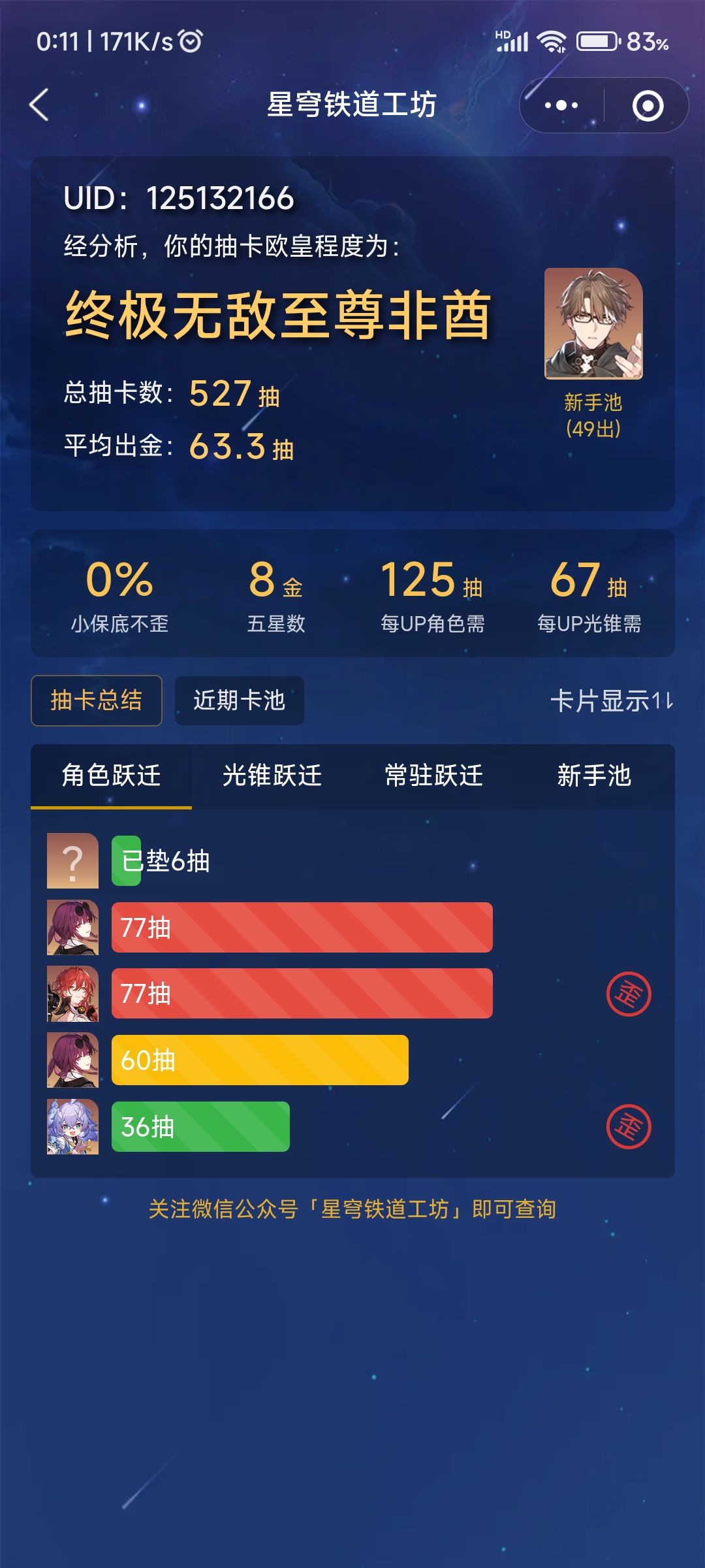 终极非洲人,有大佬配个队么, 2