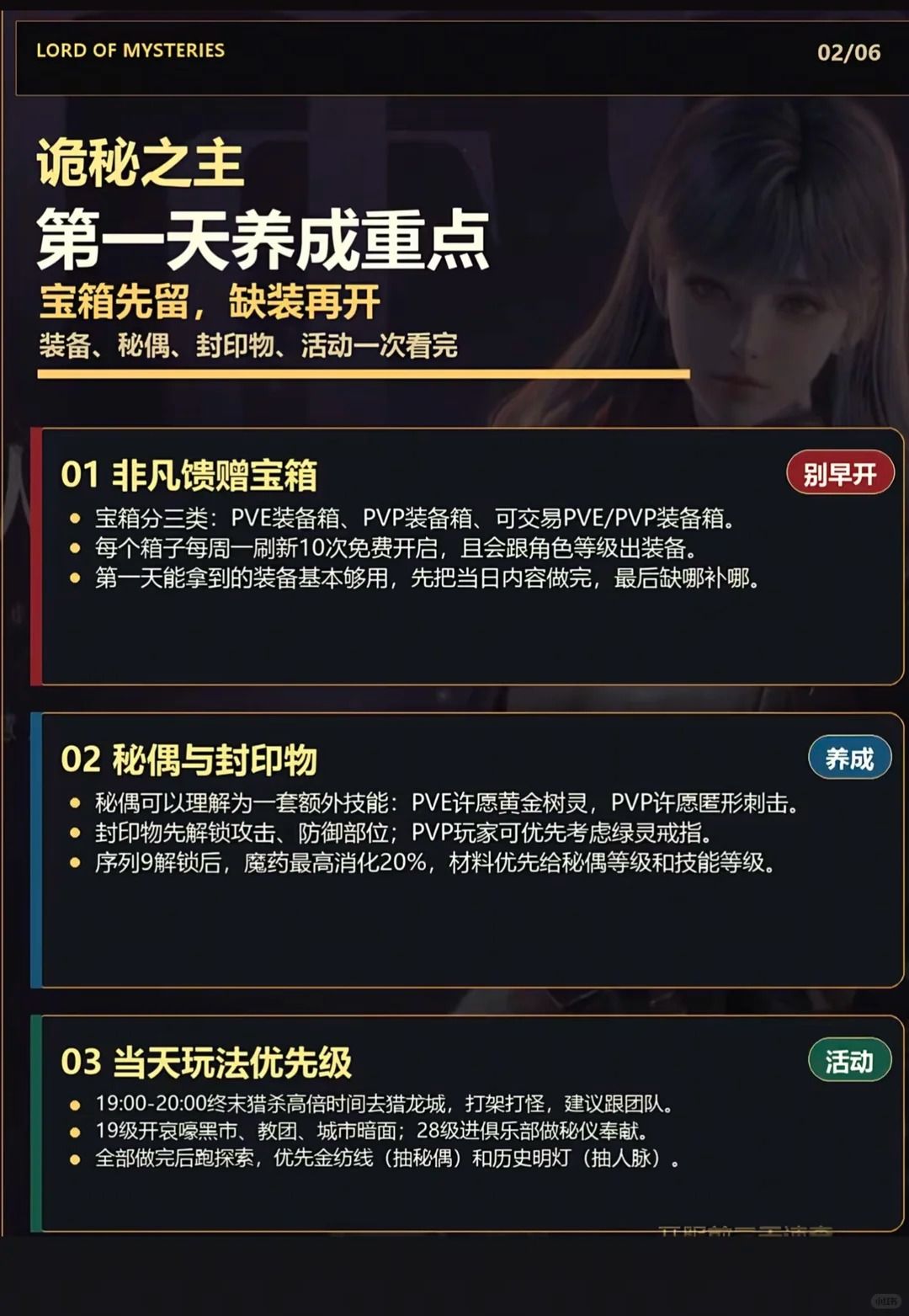 诡秘之主公测第一日 2