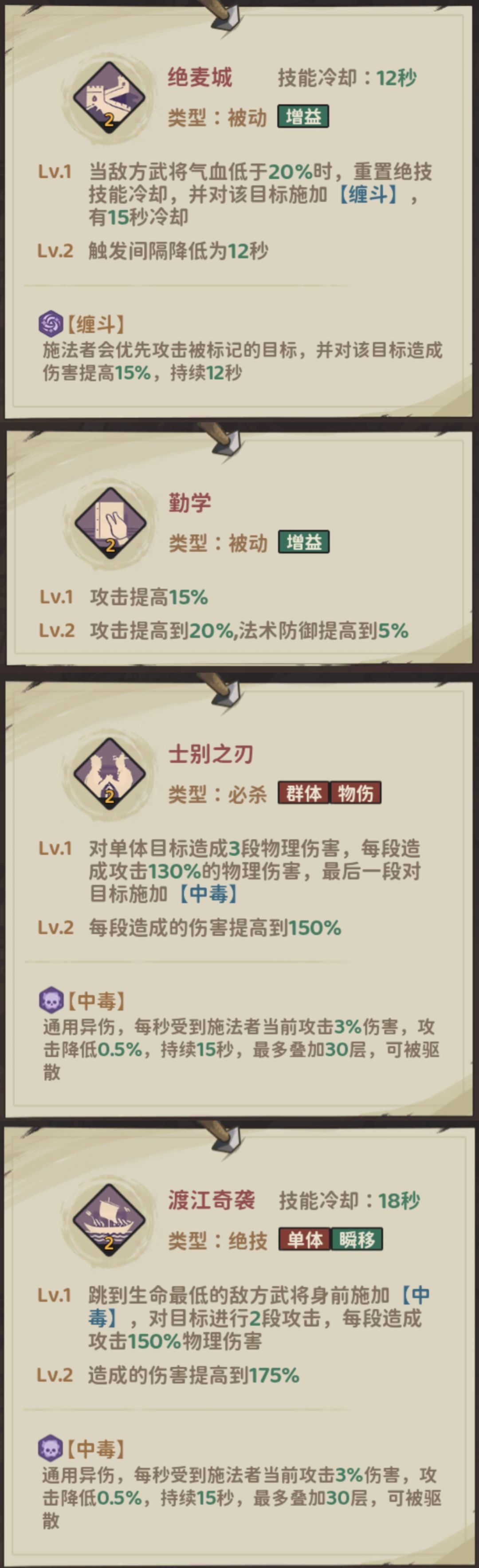 被低估的S卡,部分强度不输S+ 14