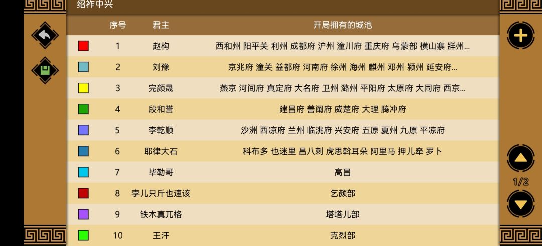 绍祚中兴 3