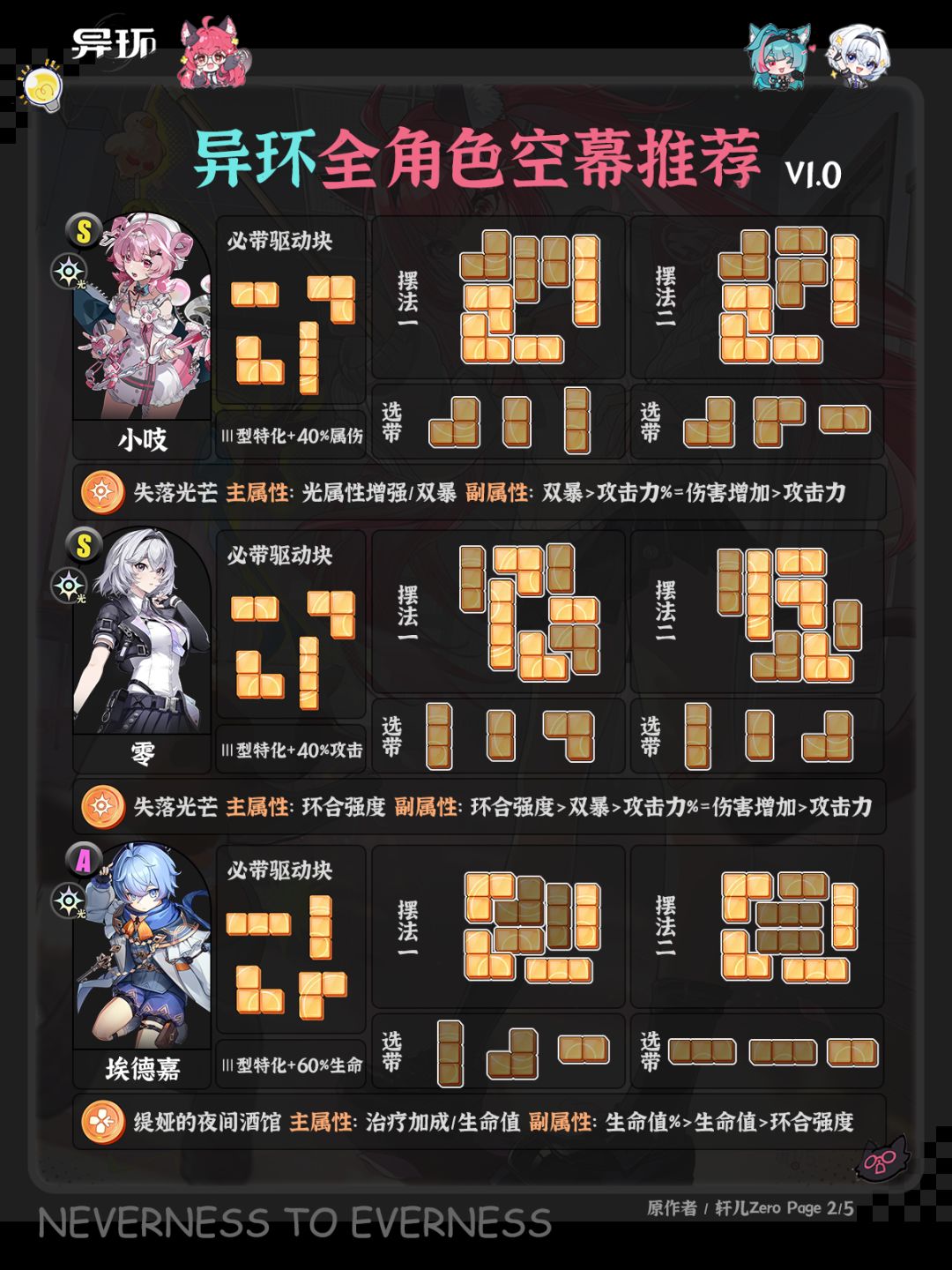 异环V1.0全角色空幕推荐(卡带&驱动块) 2
